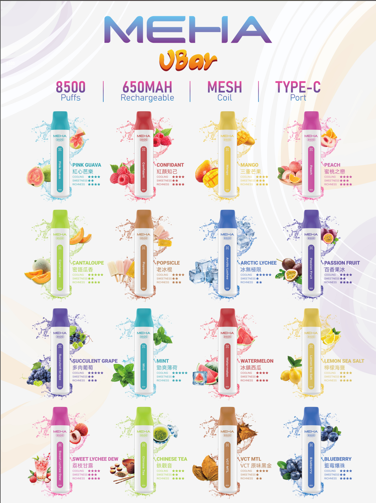 【Q 倉 】MEHA魅嗨 VBar小白條一次性8500口