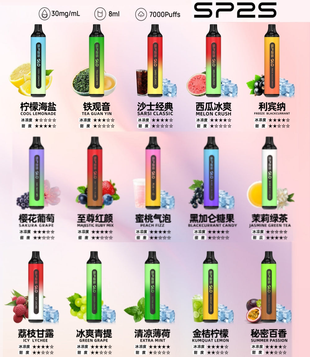 【 L倉 】SP2S 思博瑞 7000口 拋棄式